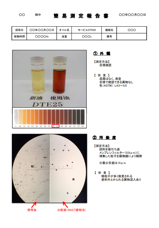 簡易測定報告書